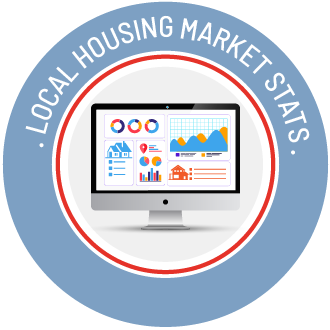 Local Market Housing Stats For Loudoun County